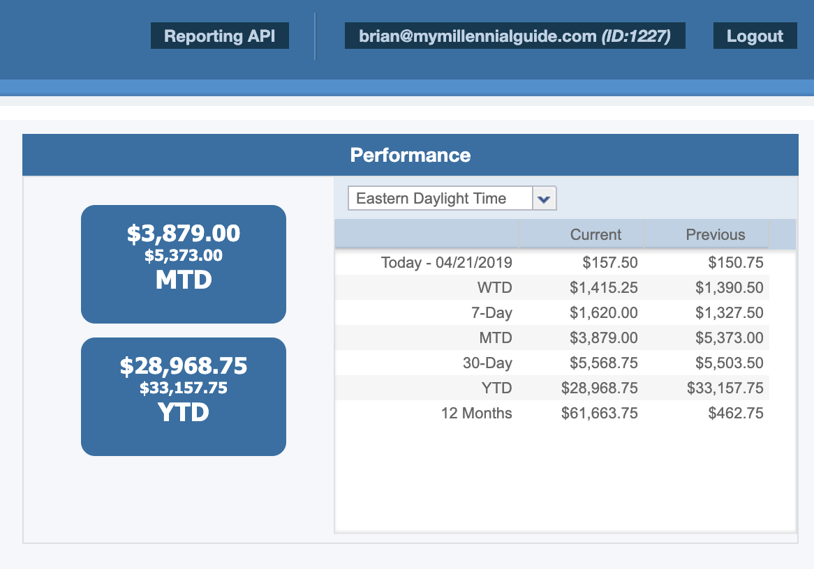 survey junkie affiliate program